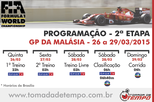 Tomada de Tempo - Programação Malásia 2015 - Fórmula 1