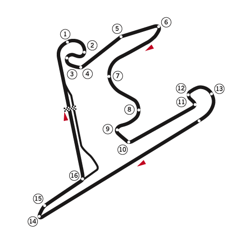 Circuito de Xangai - China - Fonte: Wikipédia