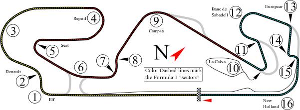 http://pt.wikipedia.org/wiki/Circuito_da_Catalunha