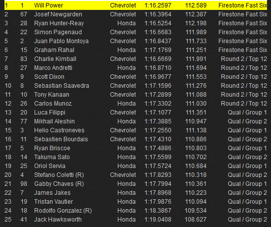 grid_sonoma_2015