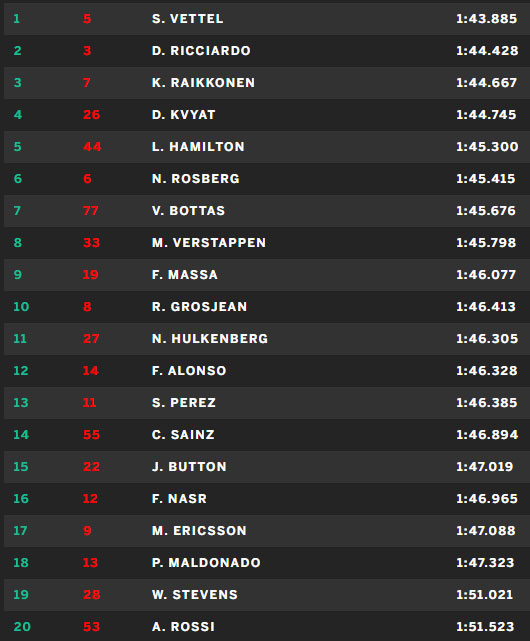 result_grid