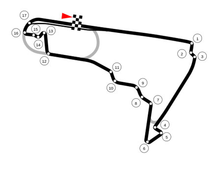 "Autódromo Hermanos Rodríguez 2015" por Pitlane02 - Obra do próprio.