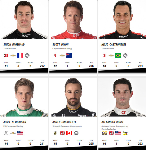 Drivers_-_Verizon_IndyCar_S