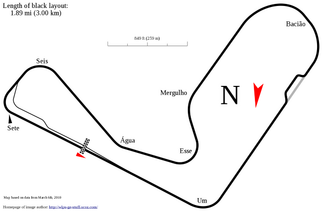 Autódromo de Cascavel. Foto: Wikipedia