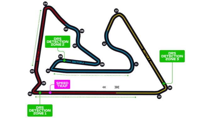 F2 23 TREINO CLASSIFICAÇÃO GP HOLANDA ZANDVOORT AO VIVO BAND BANDSPORTS F2  2023 PAISES BAIXOS QUALY 