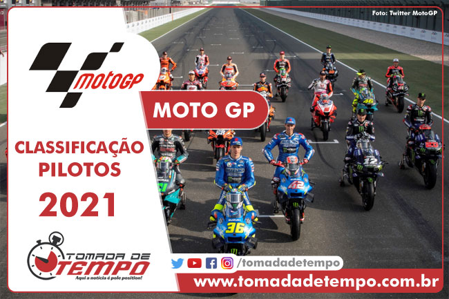 MOTO GP – Classificação de pilotos – 2021