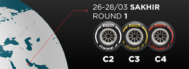 Tomada de Tempo - GP do Bahrein F1 2021 - Foto: Compostos / Pneus