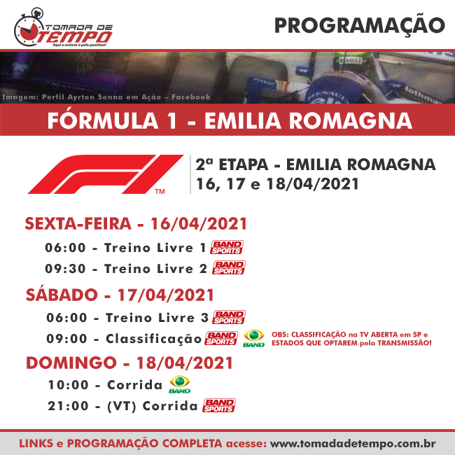 Resultado treino classificatório do GP de Portugal 2021 da F1