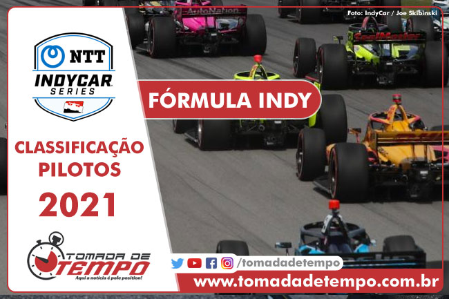 Classificação de Pilotos - Fórmula Indy 2021 - Tomada de Tempo