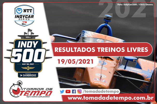 Resultados dos treinos livres - 19/05/2021 - Indy 500 - 2021