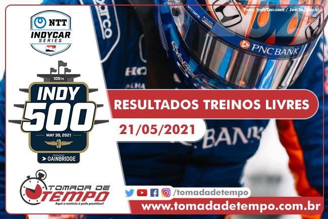 Resultados dos treinos livres - 21/05/2021 - Indy 500 - 2021