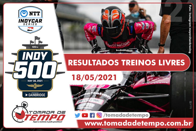 Resultados dos treinos livres - 18/05/2021 - Indy 500 - 2021