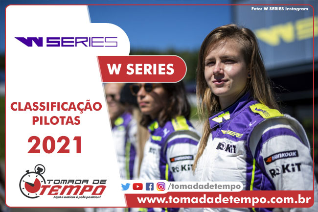 Classificação de pilotas - W SERIES - 2021