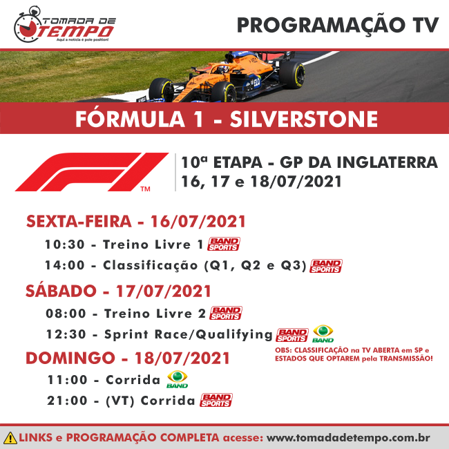 FÓRMULA 1 – Resultado Treino Livre 1 – GP da Inglaterra