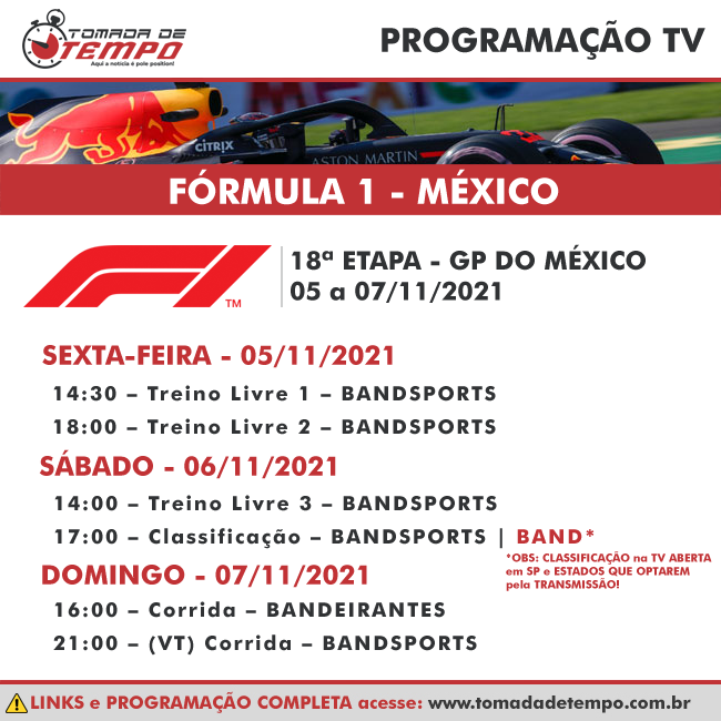 FÓRMULA 1 – Resultado Treino Livre 1 – GP do México – 2021 - Tomada de Tempo