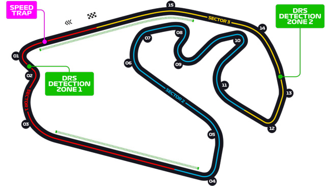 Treinos livres F1: horários e onde assistir o GP de São Paulo