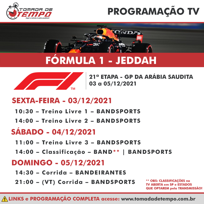 Resultados do terceiro treino livre 2023 GP da Arábia Saudita de F1 (FP3)