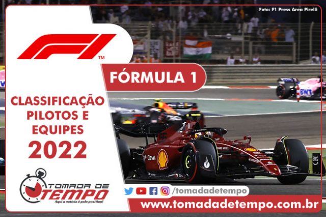 Resultado treino classificatório do GP de Portugal 2021 da F1