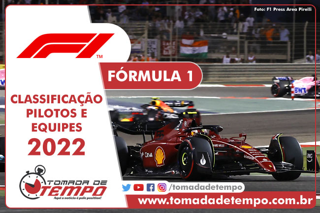 Confira a classificação do campeonato da F1 2022 após 7 etapas