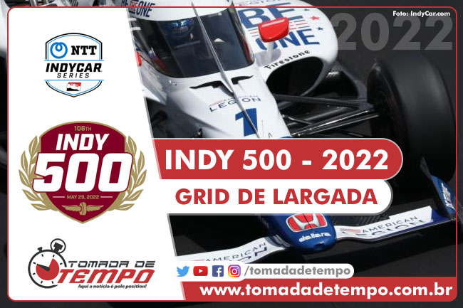 FÓRMULA INDY – 500 Milhas de Indianapolis - Grid de Largada – 2022