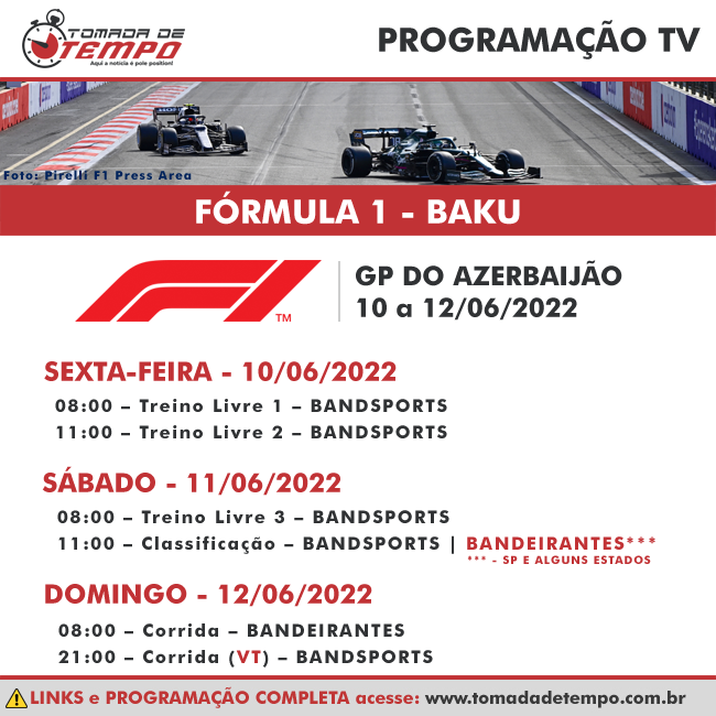 FÓRMULA 1 – Resultado Treinos Livres 1 – GP do Azerbaijão / Baku – 2022 -  Tomada de Tempo