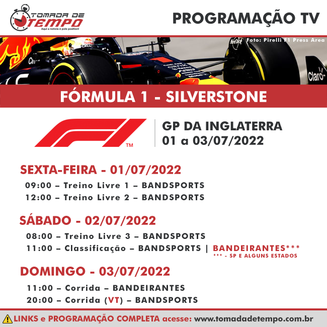 FÓRMULA 1 – Resultado Treinos Livres 1 – GP da Inglaterra (Silverstone) –  2022 - Tomada de Tempo