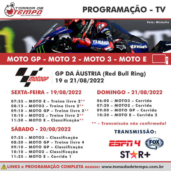 MOTO E – Resultado Final (Corrida 1) – GP da Áustria – 2022 - Tomada de  Tempo