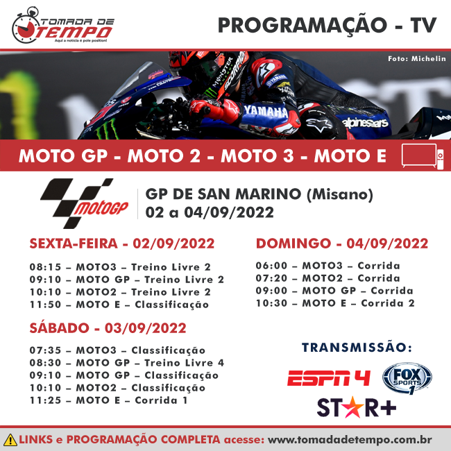 MOTO E – Resultado Final (Corrida 1) – GP da San Marino – 2022 - Tomada de  Tempo