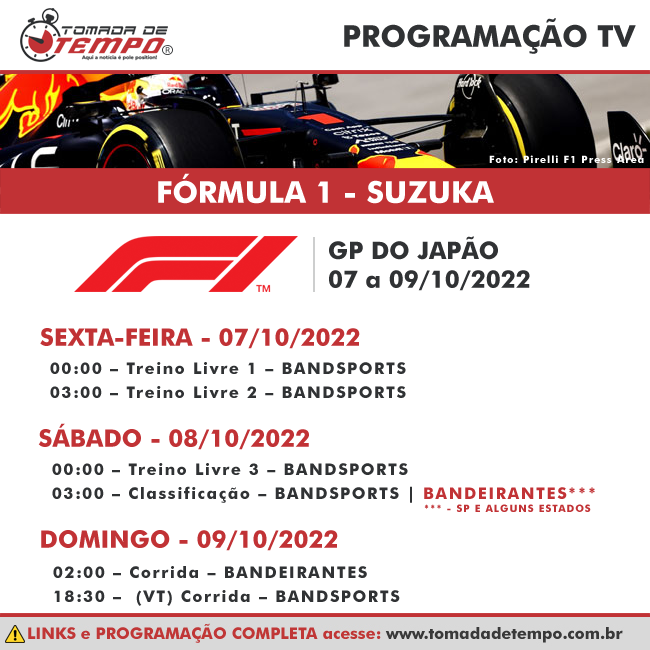 FÓRMULA 1 – Resultado Treino Livre 2 – GP do Japão – 2022 - Tomada de Tempo