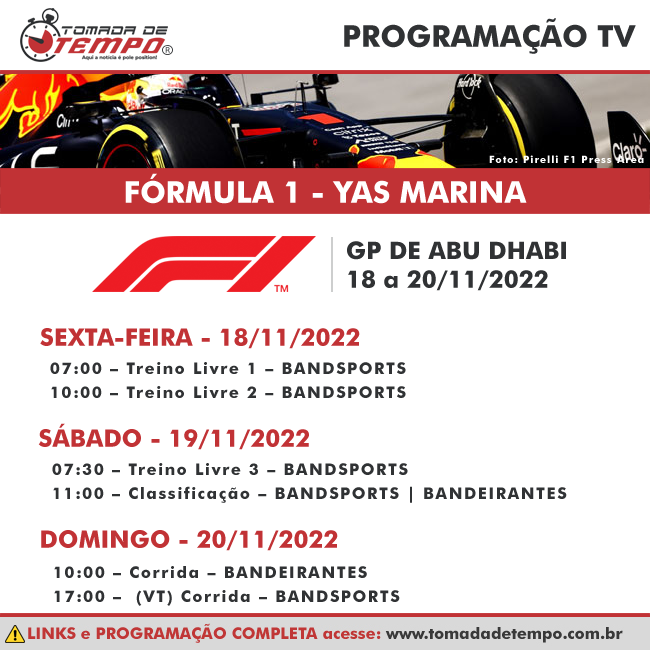 FÓRMULA 1 – Resultado Treino Livre 3 – GP de Abu Dhabi – 2022