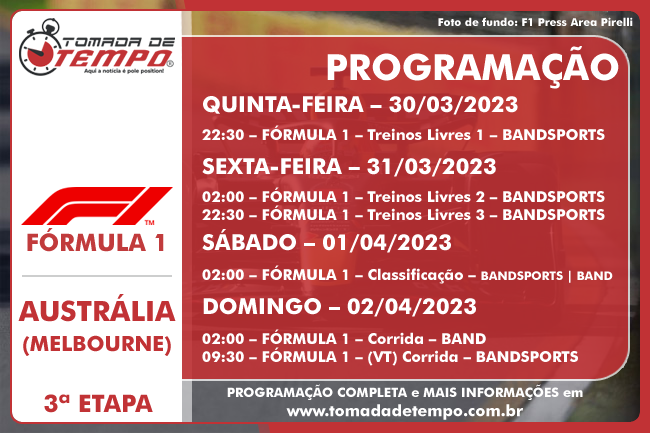 F1 2023 - GP DO QATAR - HORÁRIO DA CLASSIFICAÇÃO E TREINO NO BAND