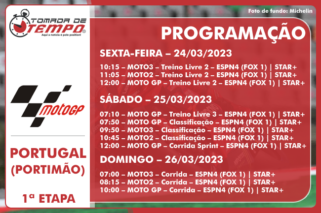 MOTO GP – Resultado da Corrida Sprint – GP de Portugal (Portimão) – 2023 -  Tomada de Tempo