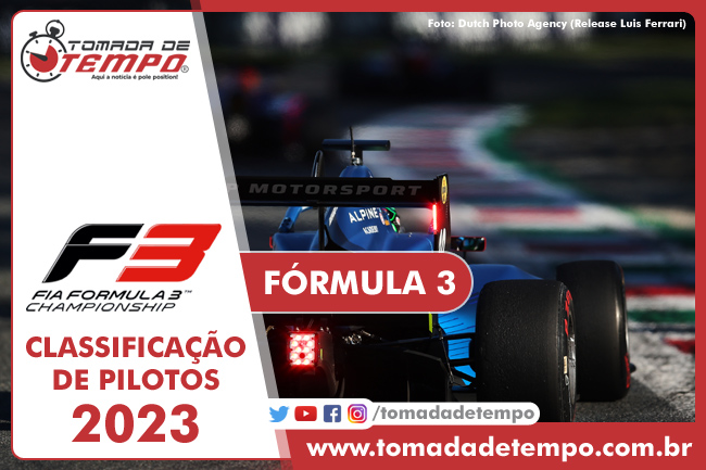 F3 - Classificação de pilotos - 2023