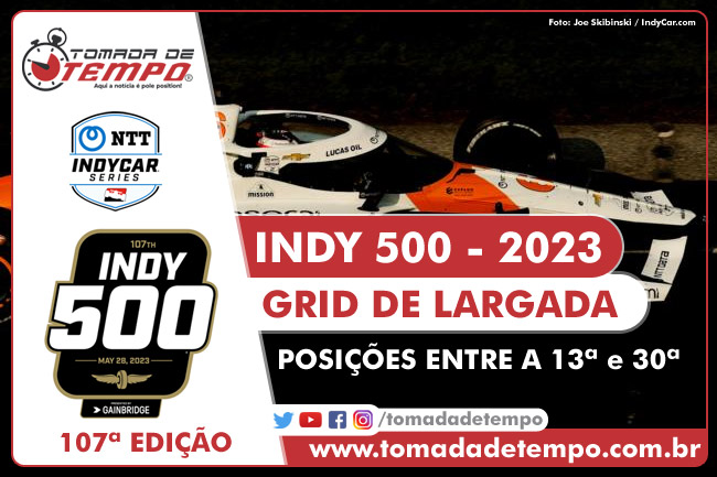 INDY500 – Grid de Largada – 2023