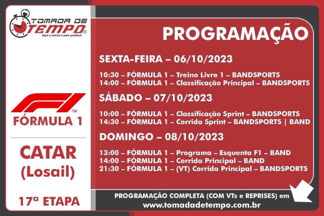 F1 2023 - GP DO QATAR - HORÁRIO DA CLASSIFICAÇÃO E TREINO NO BAND