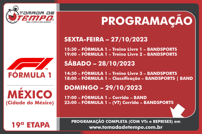 FÓRMULA 1 – Resultado do Treino Livre 3 – GP do México – 2023 - Tomada de  Tempo