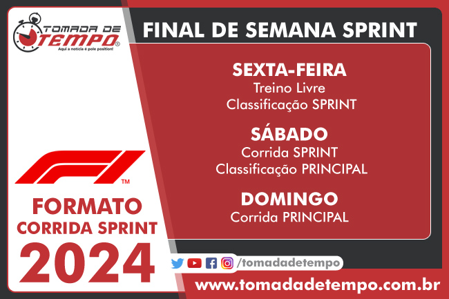 FÓRMULA 1 - Conheça o novo formato da corrida sprint e o outras mudanças na categoria para 2024!