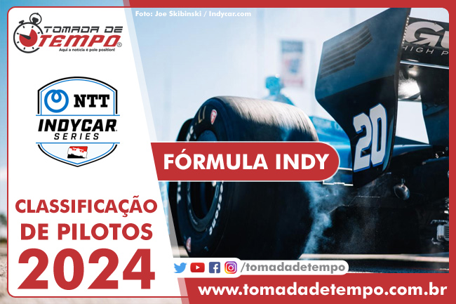 FÓRMULA INDY – Classificação de pilotos – 2024